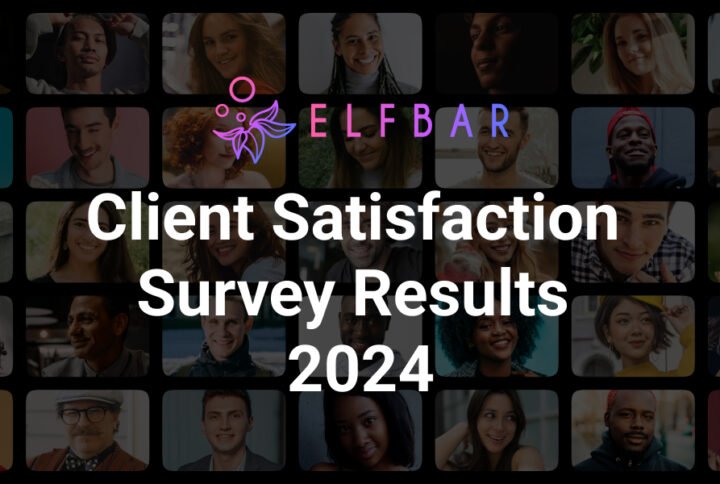 Rezultatet e Anketës së Klientëve 2024